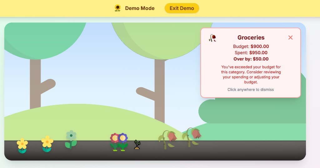 Bloom Budget visual preview